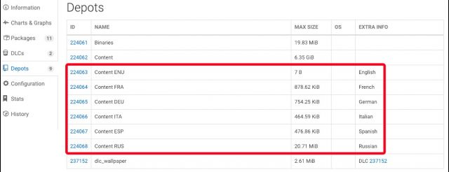 小黑盒购买cdkey能在steam上怎么玩,steam俄区免费入手什么意思