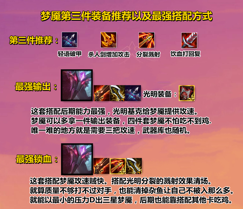 云顶之弈s6.5版本强势阵容6刺客,云顶课堂第一单元知识归纳