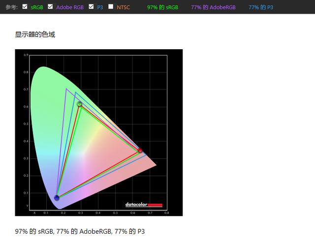 戴尔xps139360用后评价,戴尔xps13深度评测2017