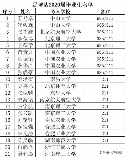 地狱模式的高考,地狱模式考入清华