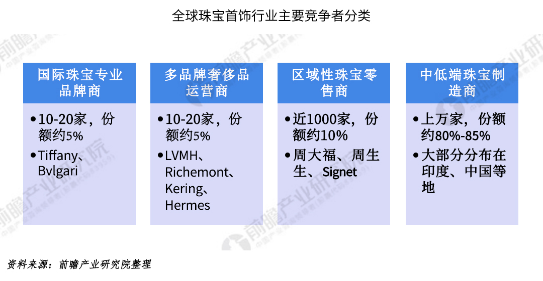 荟萃楼珠宝加盟,荟萃楼珠宝为什么一直招人