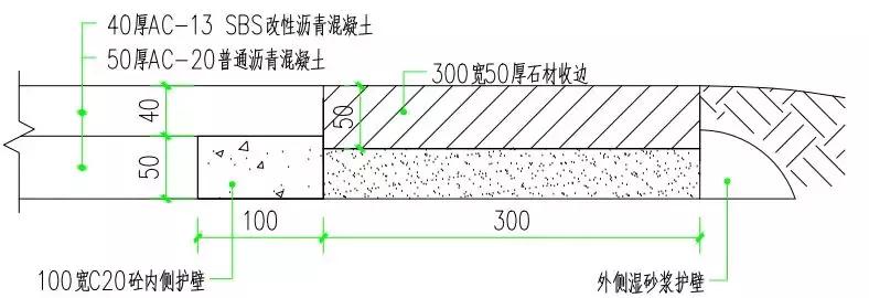 景观施工图铺装,常见景观铺装设计