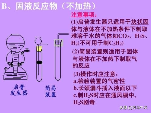 初中化学氢气燃烧知识点,初三中考化学实验中的燃烧条件