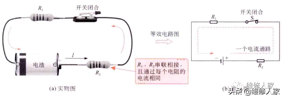 电阻的串并联示意图,电阻的串并联连接及等效变换