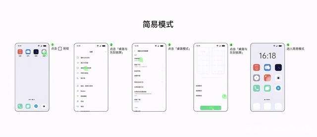 让老人用机更简单！这些厂商都推出了适老化模式，还获得权威点评