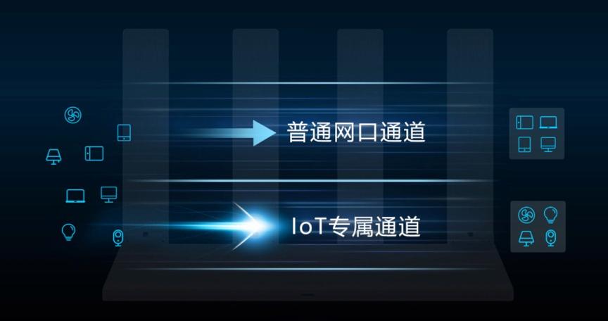 华为路由ws5200四核版是不是千兆,华为路由ws5200四核版网口介绍