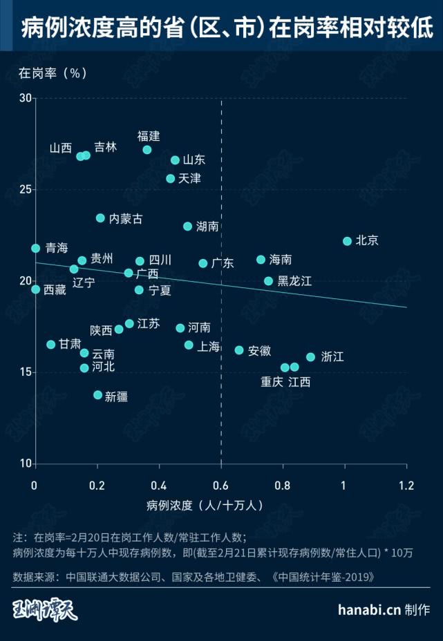 大数据今日分析,大数据最新趋势