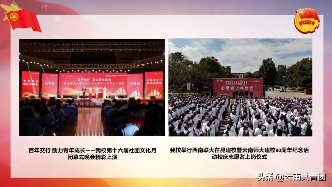 云南师范大学志存高远砥砺前行,青春聚力新征程为主题的题目