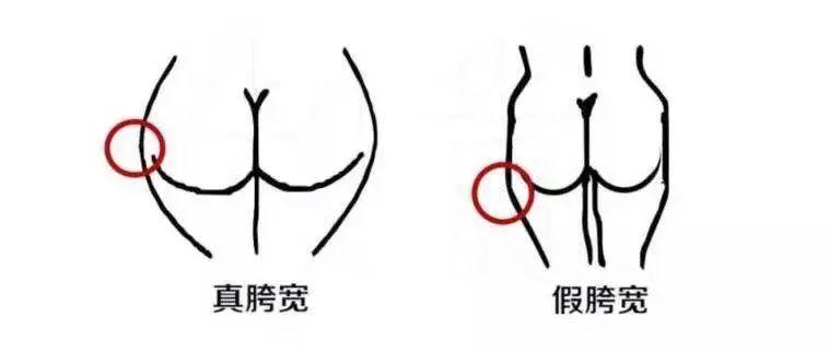 身高156体重120的梨形身材冬季穿搭,156110斤屁股大梨形身材女生穿搭