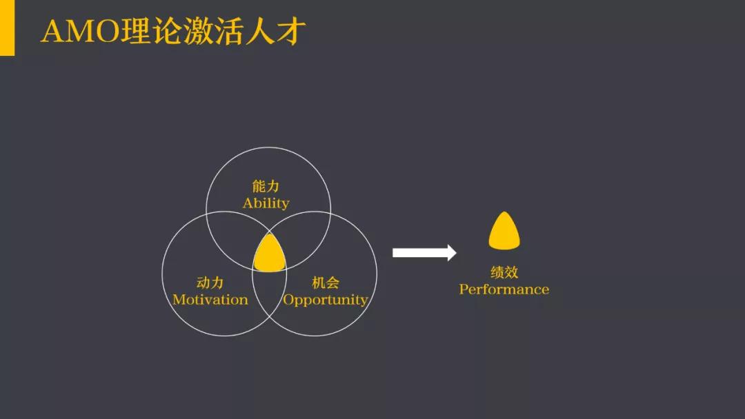 太阳底下没新鲜事例子,太阳底下没有新鲜事原句