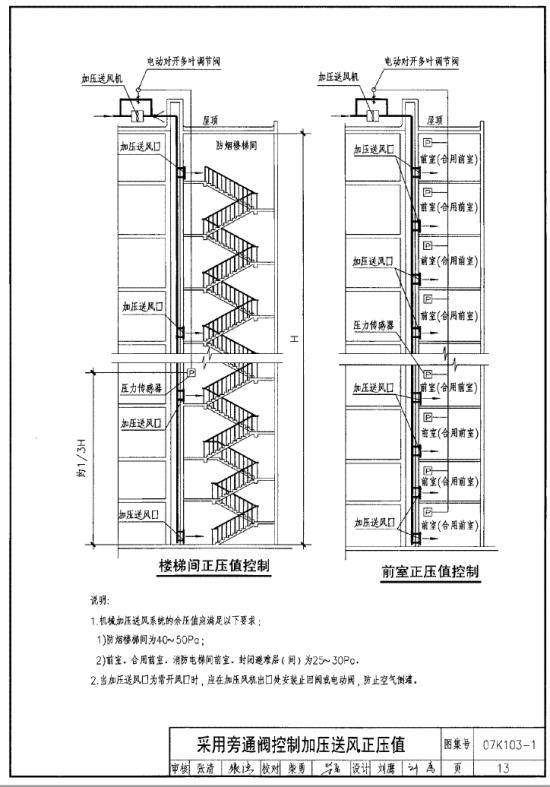 楼梯间压力传感器怎样布管和穿线,电梯前室压力传感器安装视频