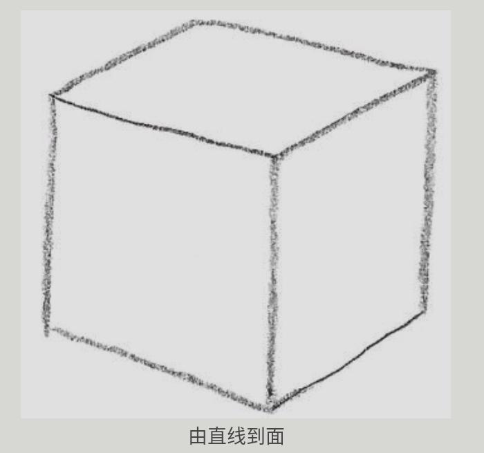 绘画基础入门技巧图解,绘画削笔基础入门教程