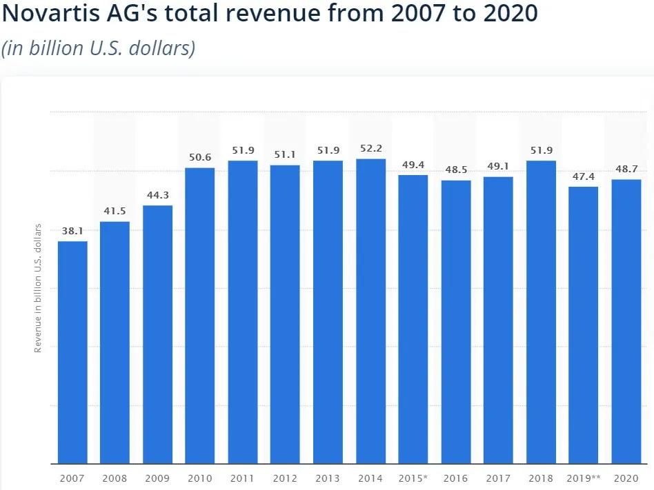 诺华神药,青蒿素可以代替ddt吗