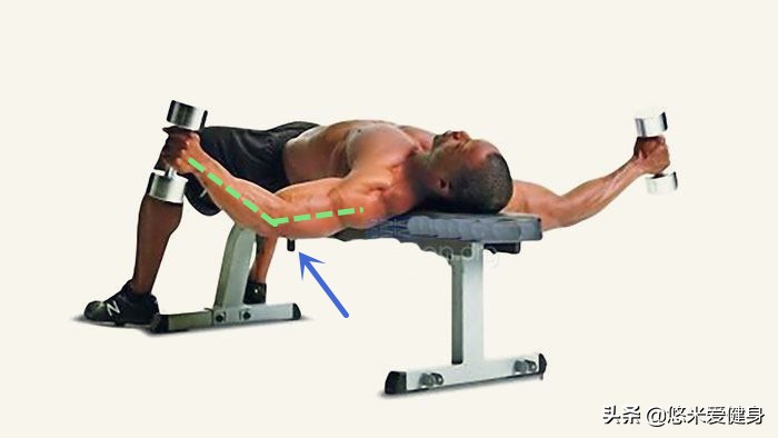 练胸肌最好6个动作,练胸肌最好的6个动作家庭版