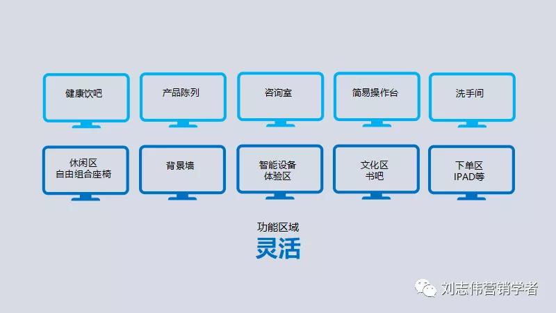 物流公司运营方案ppt,城配公司运营方案ppt