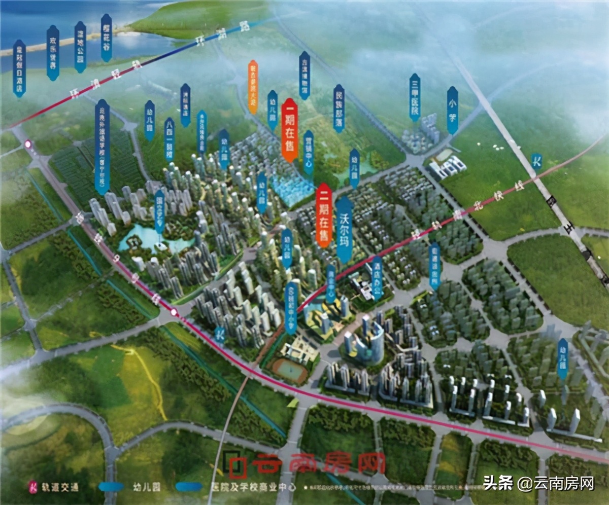 昆明滇池文旅大盘,云南文旅大盘