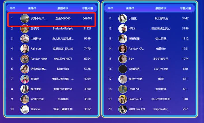 熊猫直播户外主播都去哪了,熊猫知名户外主播跳槽