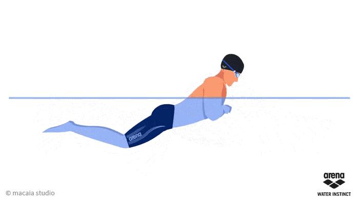 蛙泳腿和蛙泳手的教学,蛙泳第几节课学手脚配合