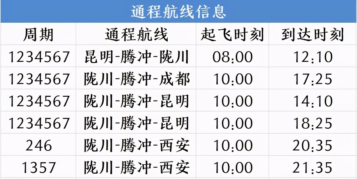 腾冲陇川客运班车,腾冲陇川航线
