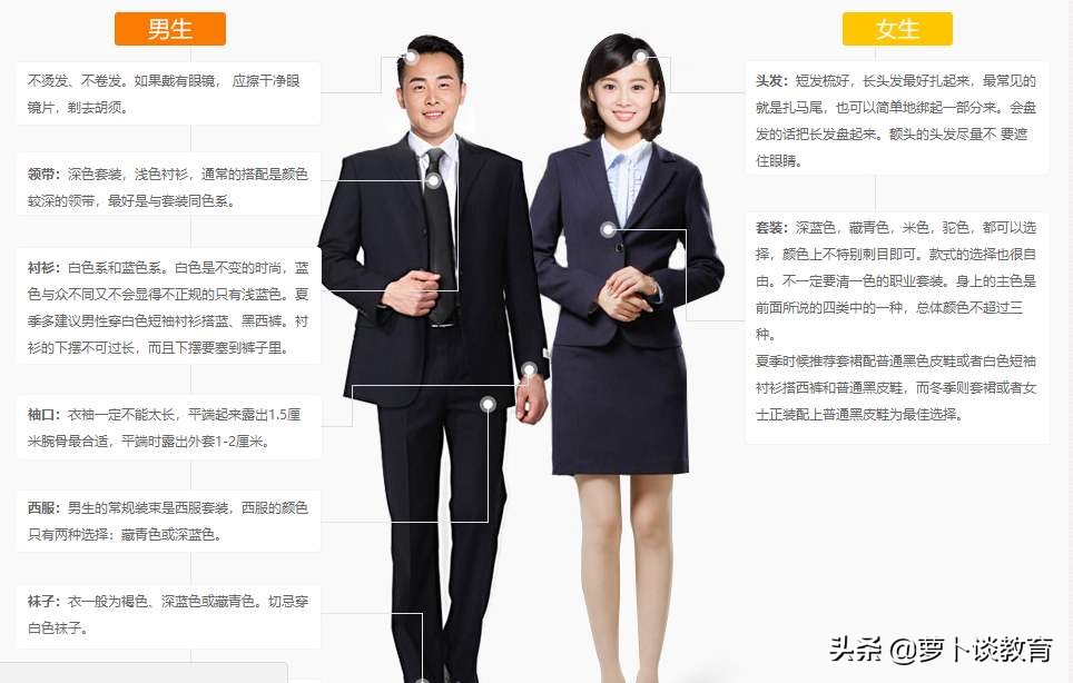 国考通过后注意事项,国考过审后流程