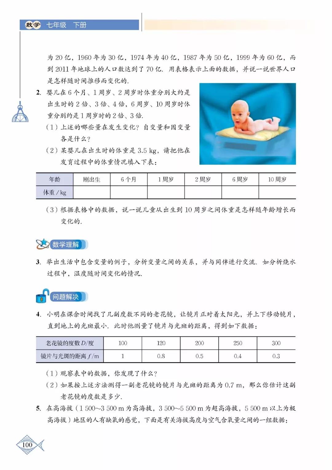 苏教版初中数学七年级下册课本,初中数学七年级上册课本