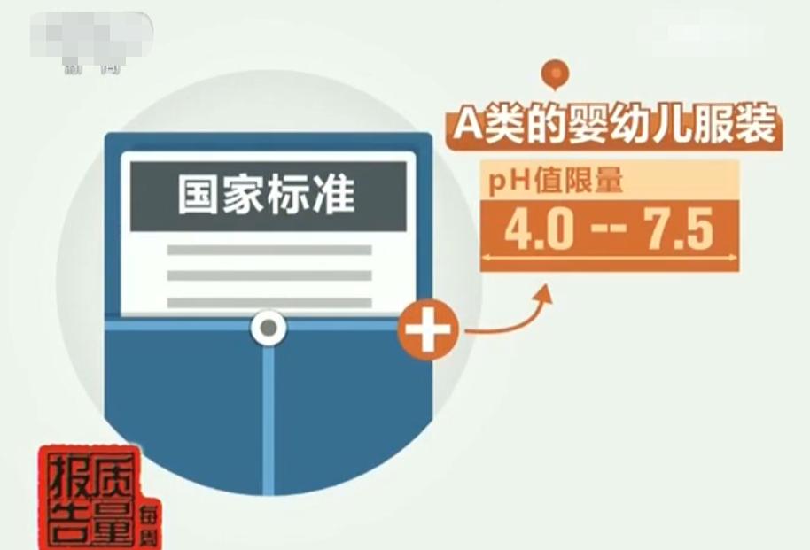 小孩穿衣服千万得注意,儿童穿不合格的衣服