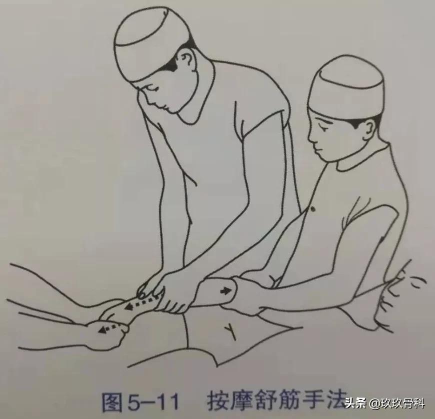 骨折手法整复术多少钱,骨折恢复手法视频教程
