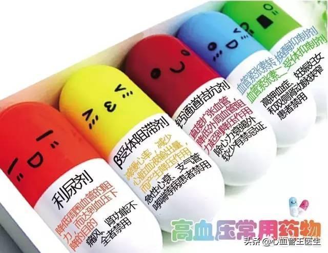 老年男性前列腺慎用什么药,前列腺药物吃了头晕