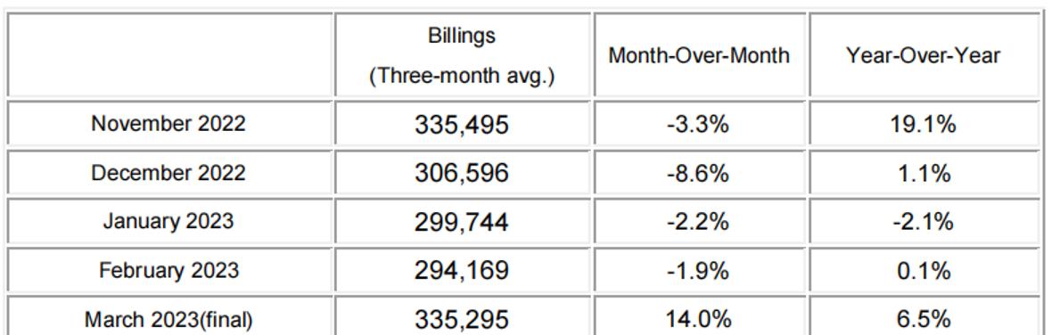 萨莉亚中国营收,萨莉亚中国总代理