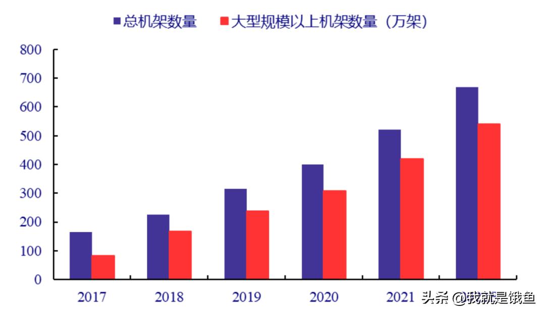 数据三大要素,数据要素大爆发