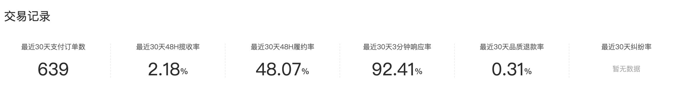 1688眼镜600度店铺推荐,1688眼镜推荐店铺