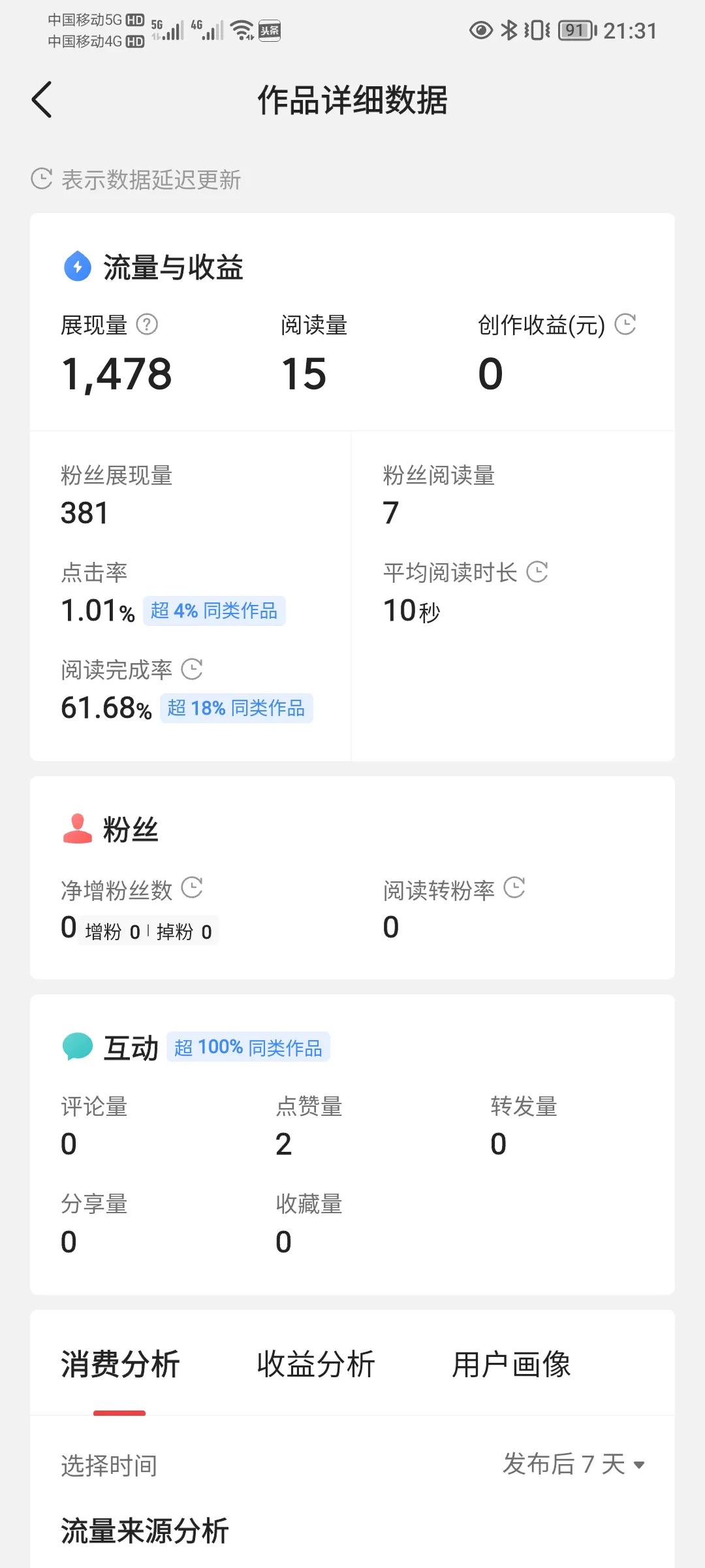 *今条头日**发文章真的能赚钱吗？