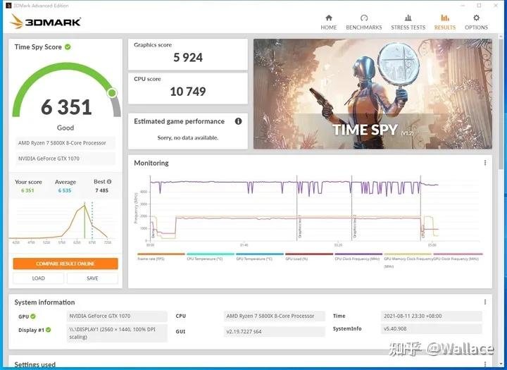 1070矿卡表现,gtx1070到底是不是矿卡