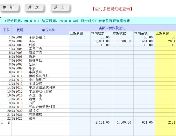 excel璐㈠姟璁拌处绯荤粺鑷姩鐢熸垚鎶ヨ〃,鎬庢牱鐢╡xcel鑷姩鐢熸垚璐㈠姟鎶ヨ〃