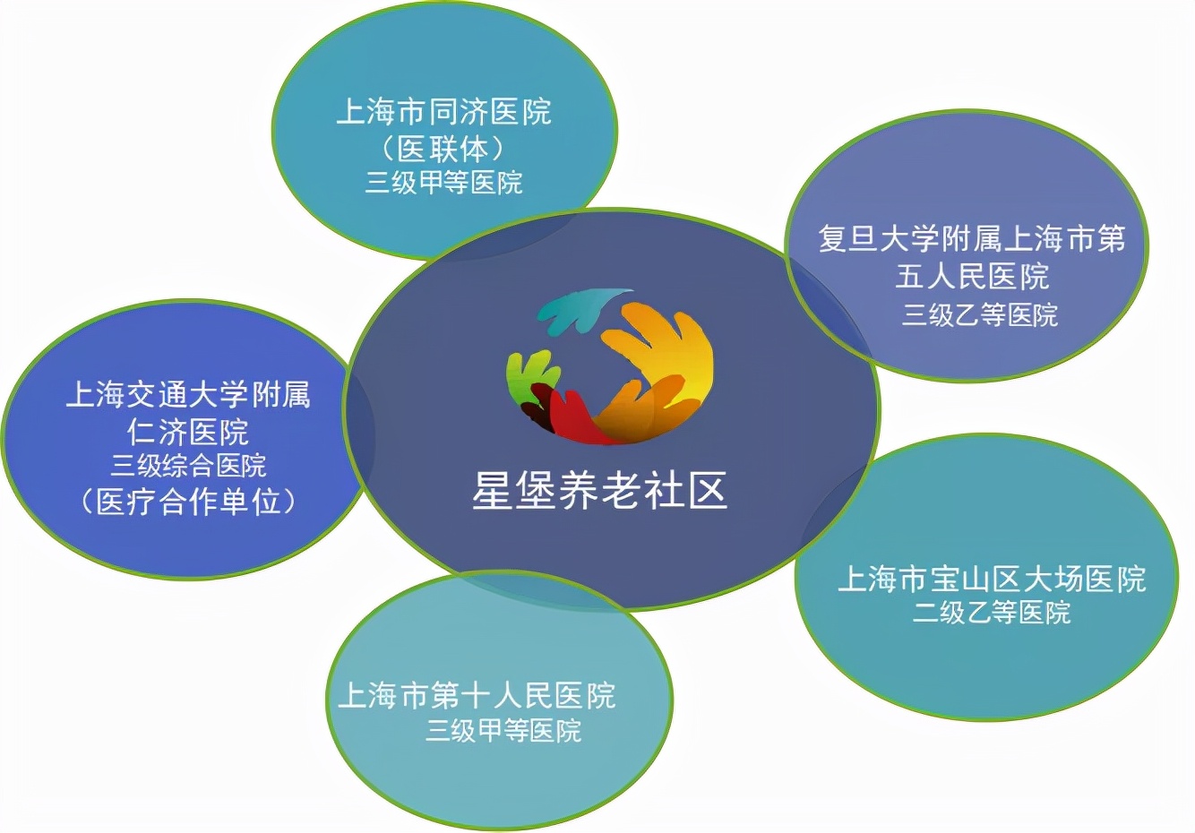 星盈家终身寿险,星盈家虎啸版增额终身寿险