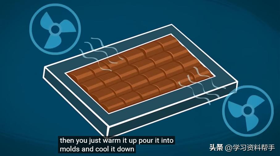 俄罗斯国宝级动画片《螺丝钉》,俄罗斯国宝级动画螺丝钉