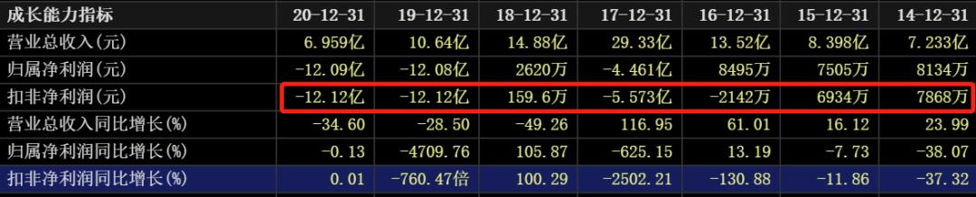国际油价对中国石油股票的影响,油价大涨对石油股的影响