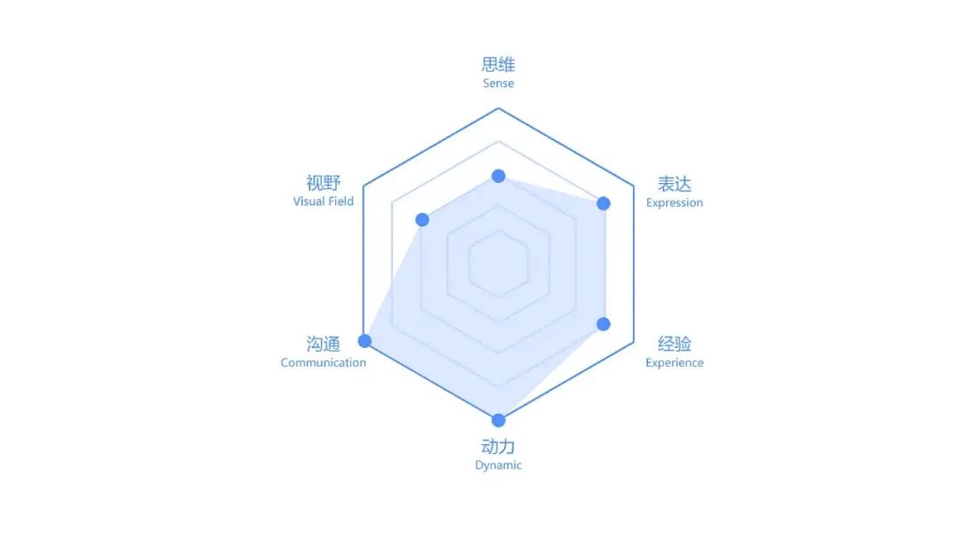 岗前培训工作流程,岗前培训内容及培训标准