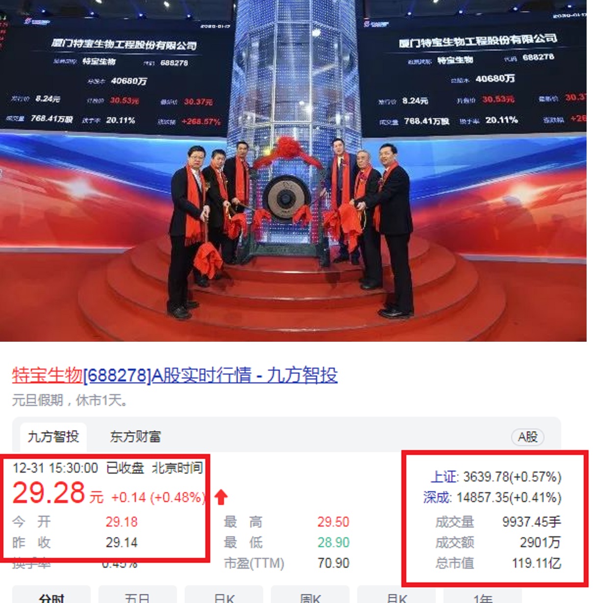 浙江武夷山首富,首富武夷山