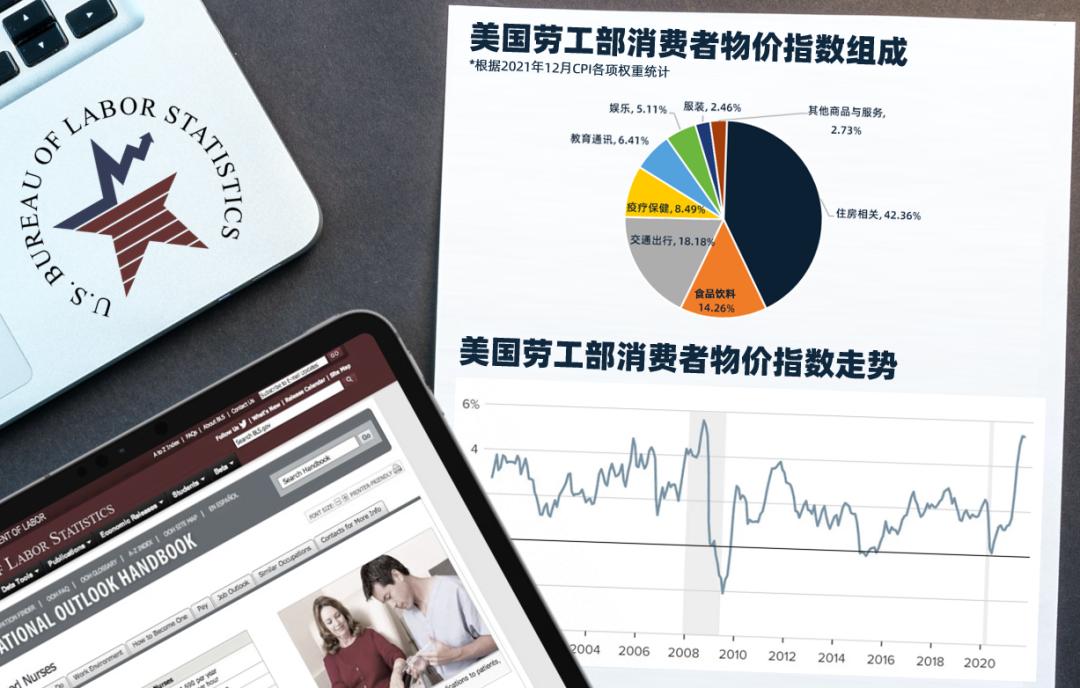 通胀削减法案目的是什么,美国削减通胀法案详细规定