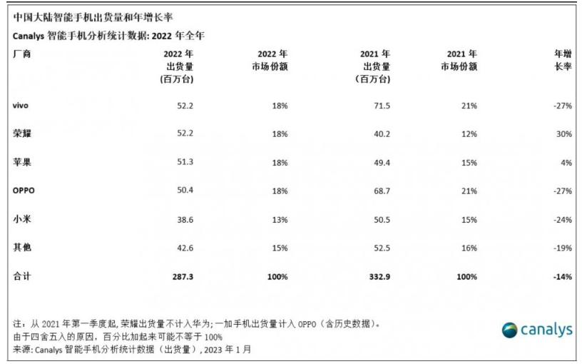 降价的iphone多少钱,iphone降价800
