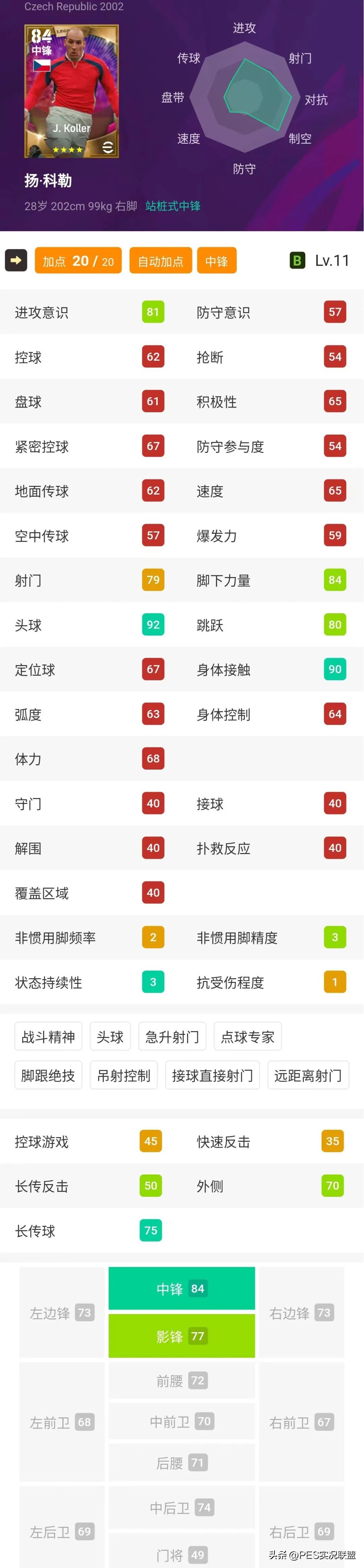 大更后实况足球最高实力,实况足球高光球员的高光抽奖