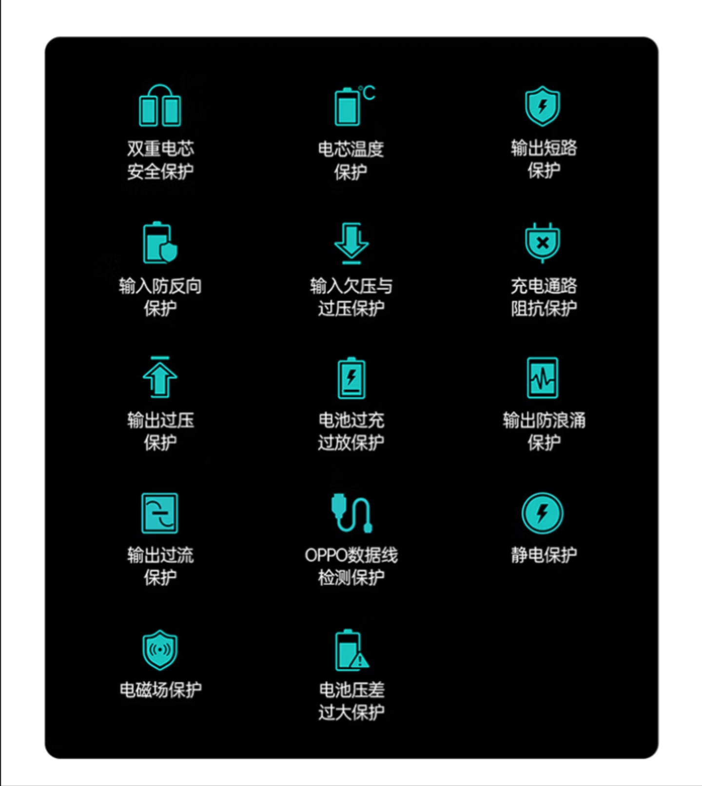 60woppo超级闪充充电宝,真我33瓦充电宝和oppo33瓦充电宝