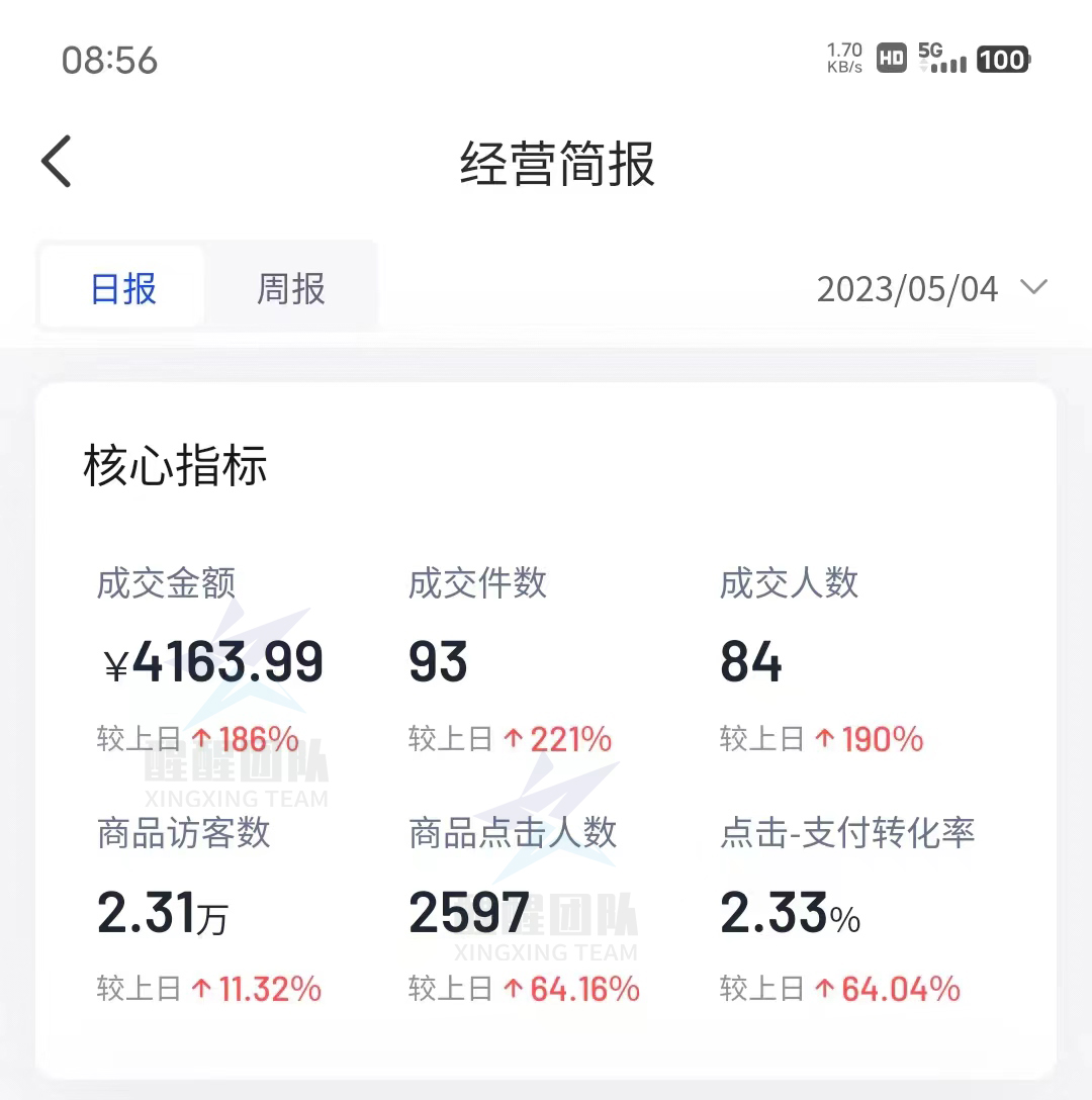 抖音店如何上架商品教程,抖音小店怎么上架自己商品教程