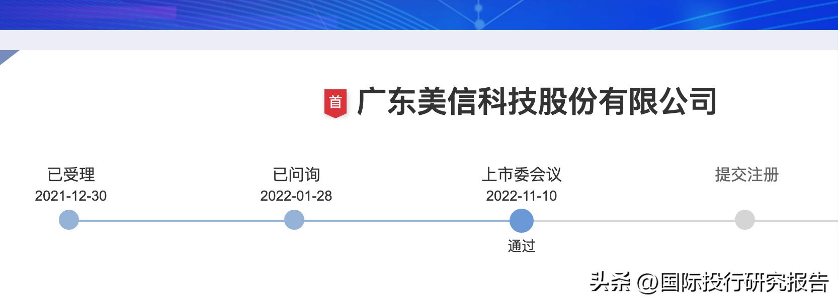 美信科技ipo,美信科技什么时候上市