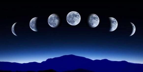 阴历和农历生日的区别,农历阴历阳历公历的区别