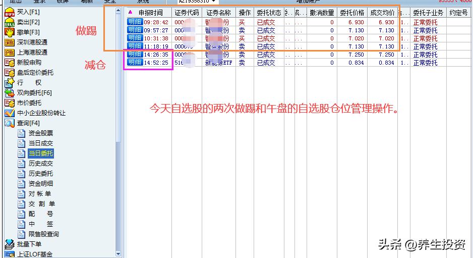 1·23又将再现时间轴线上的“四星连珠”，心态和仓位管理很重要
