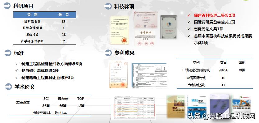 突破电动车关键技术,突破技术瓶颈引领行业未来