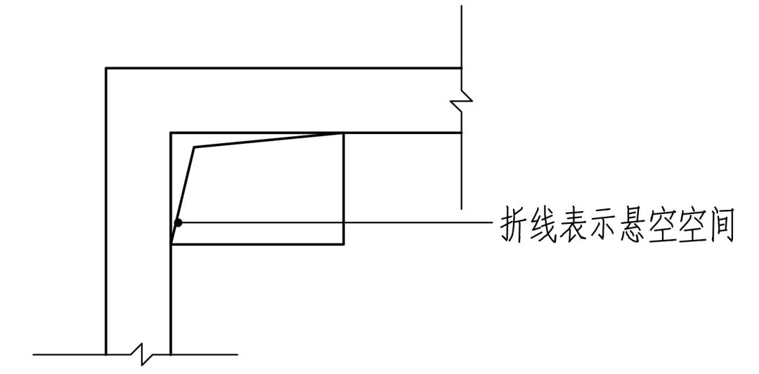 室内设计施工图符号识图教程,室内设计su全景图制作