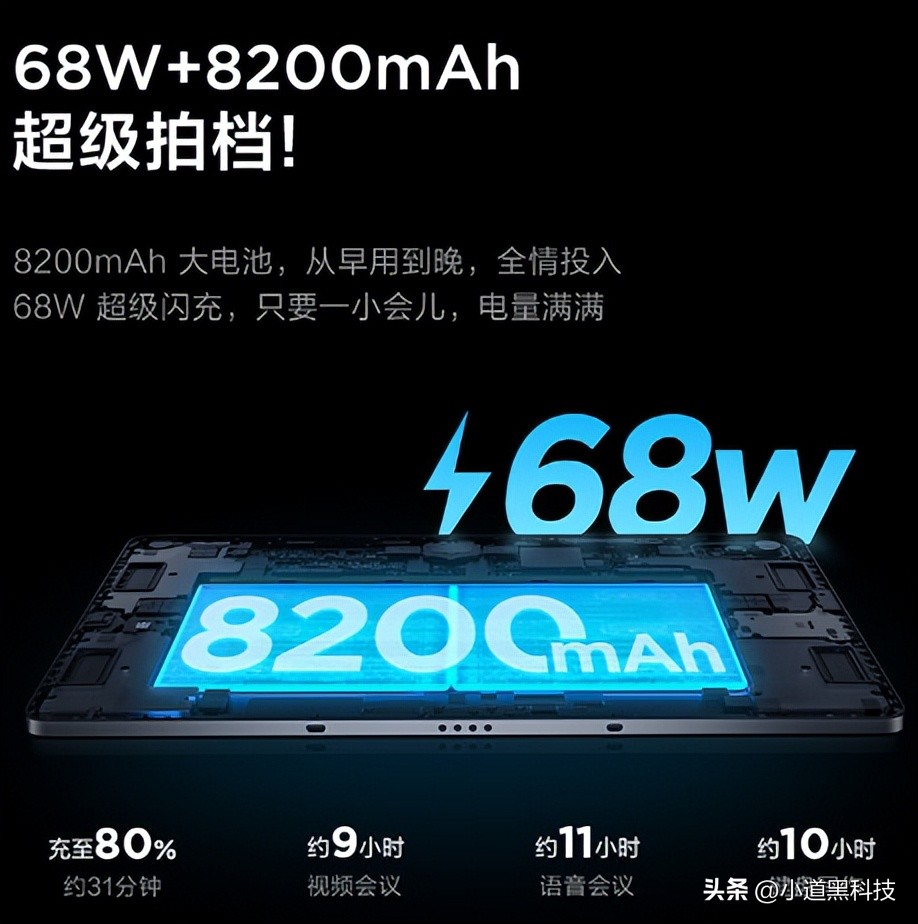 安卓平板和ipad用了5年对比,全面的安卓平板和ipad比较